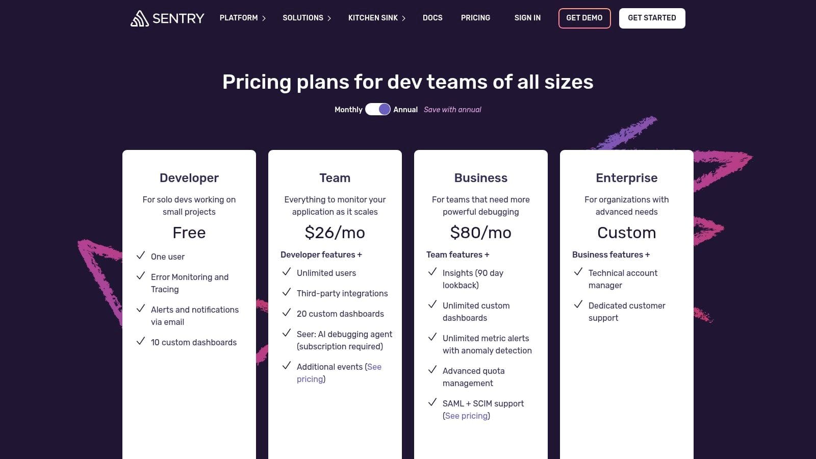 Sentry pricing plans displayed on a dark background, featuring four tiers: Developer, Team, Business, and Enterprise, each with bullet points summarizing features and costs.