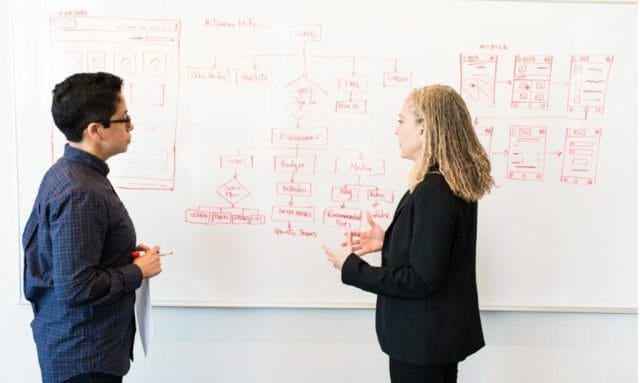 Two professionals engage in a discussion while standing in front of a whiteboard filled with flowcharts and app design sketches, brainstorming ideas for market research.