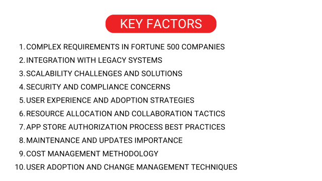 List of key factors for app development frameworks, including complex requirements, integration with legacy systems, scalability, security concerns, and user adoption strategies.